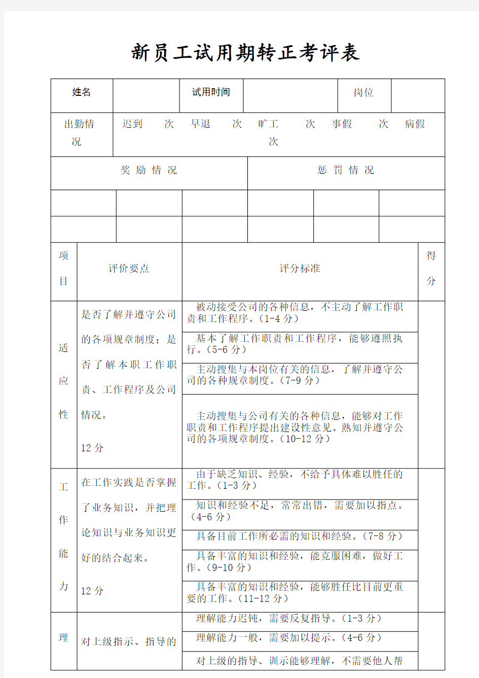 新员工试用期转正考核表