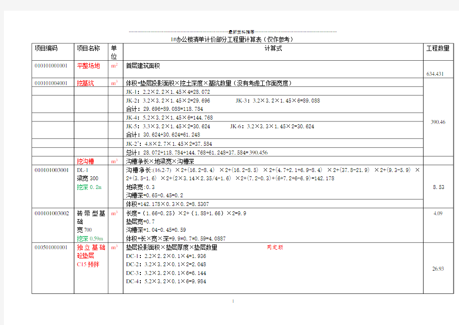 1号办公楼清单计价工程量计算表84662精编版