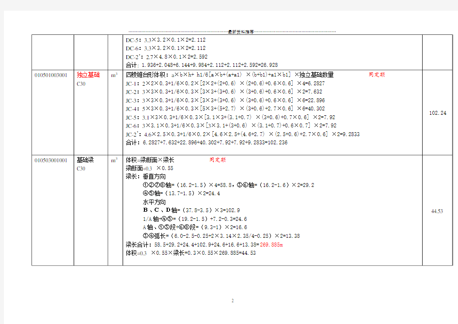 1号办公楼清单计价工程量计算表84662精编版