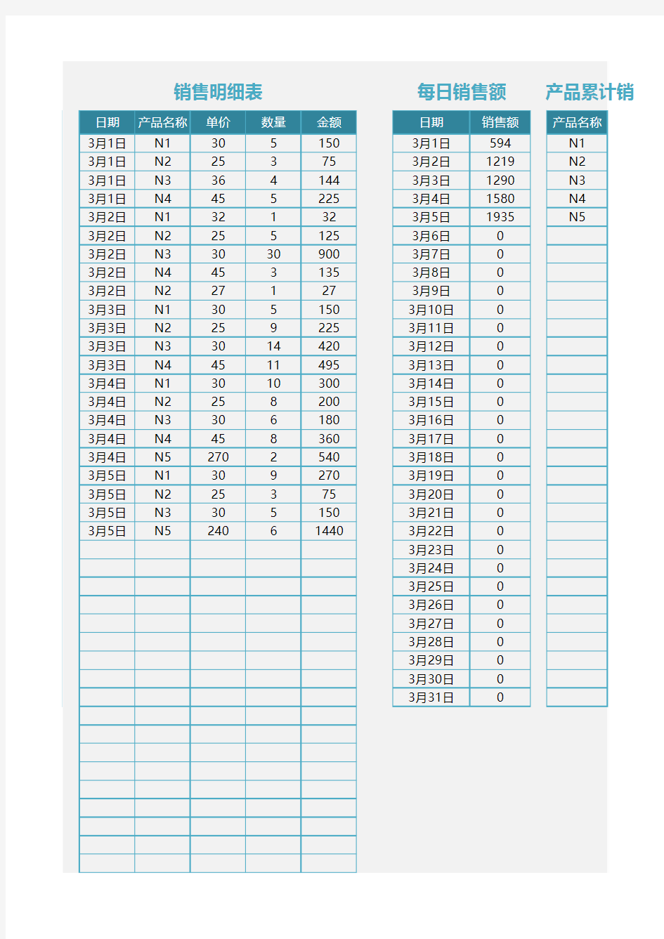 Excel表格模板：销售记录及统计表