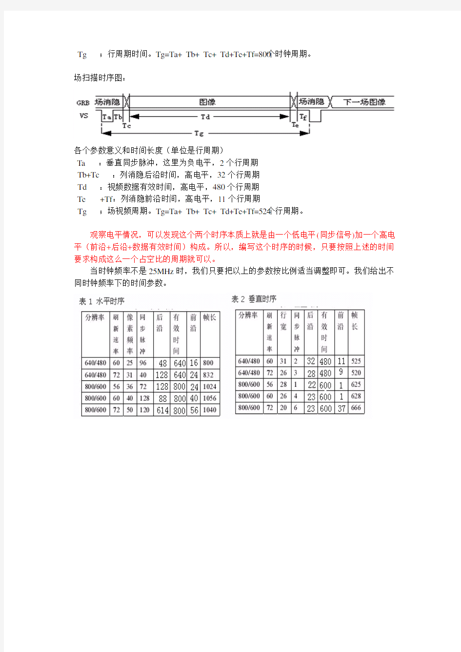 基于FPGA的VGA显示详解(附VHDL代码)