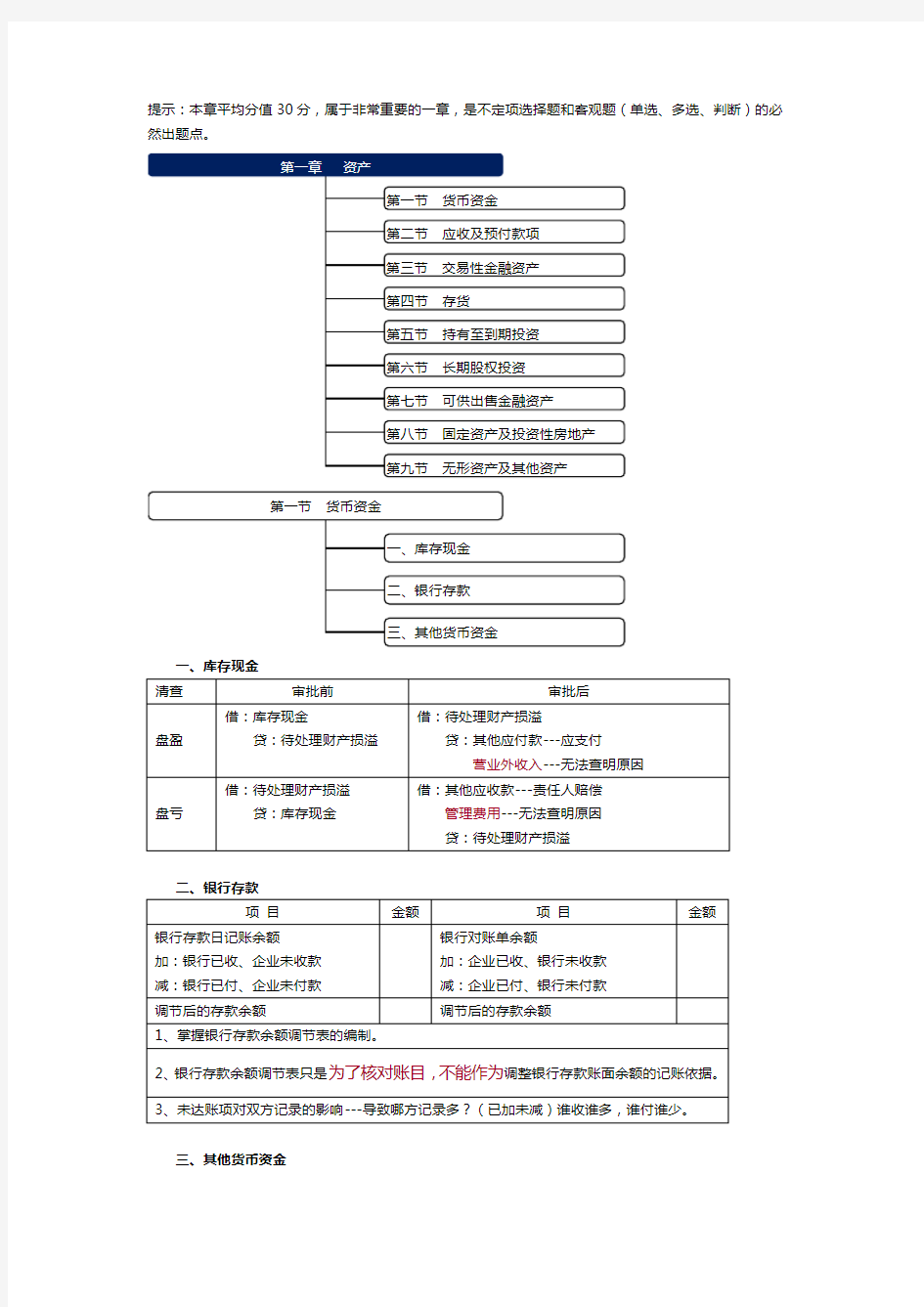 2017初级会计实务重点归纳资料