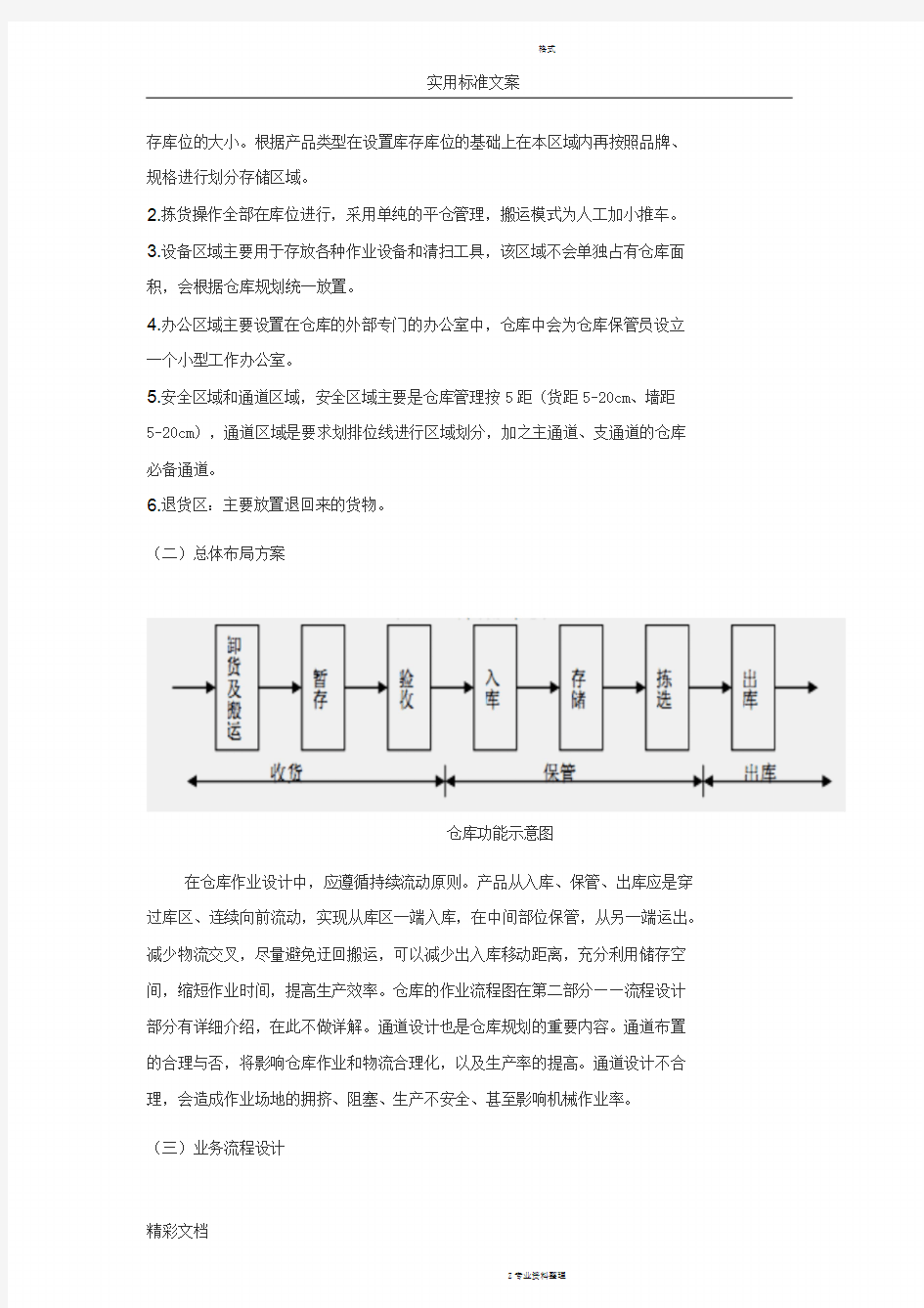 仓库设计方案设计