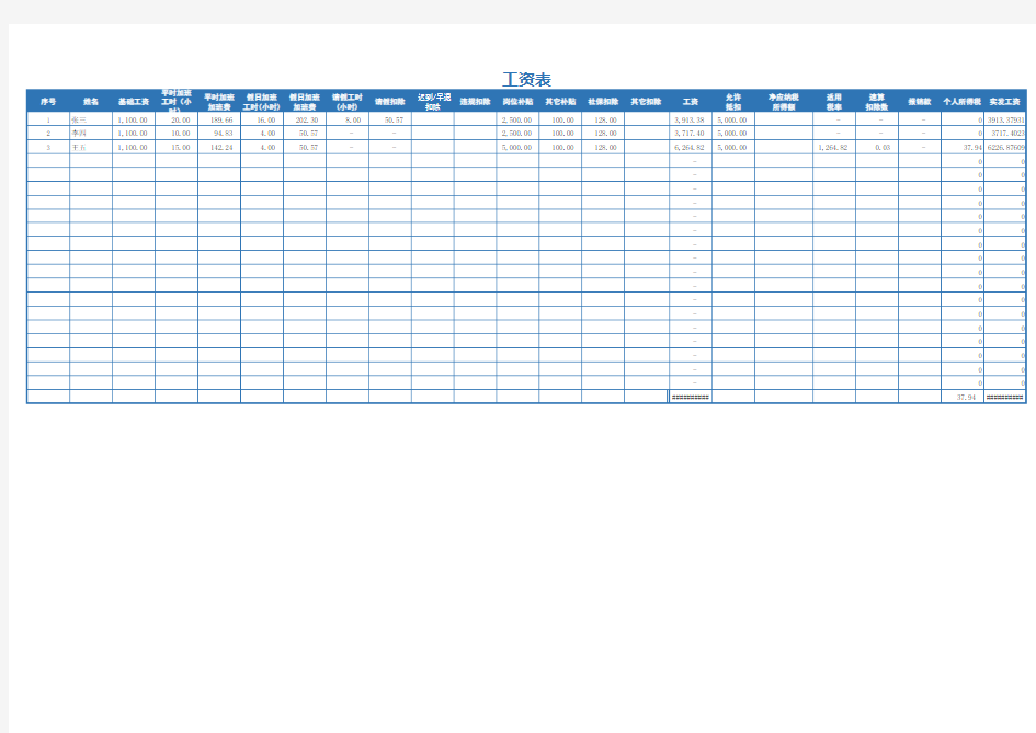 工资表(EXCEL表格带计算公式)
