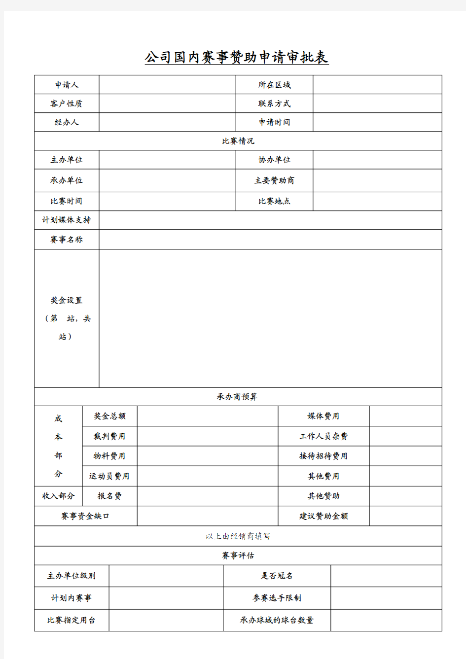 某公司区域赛事赞助申请审批表