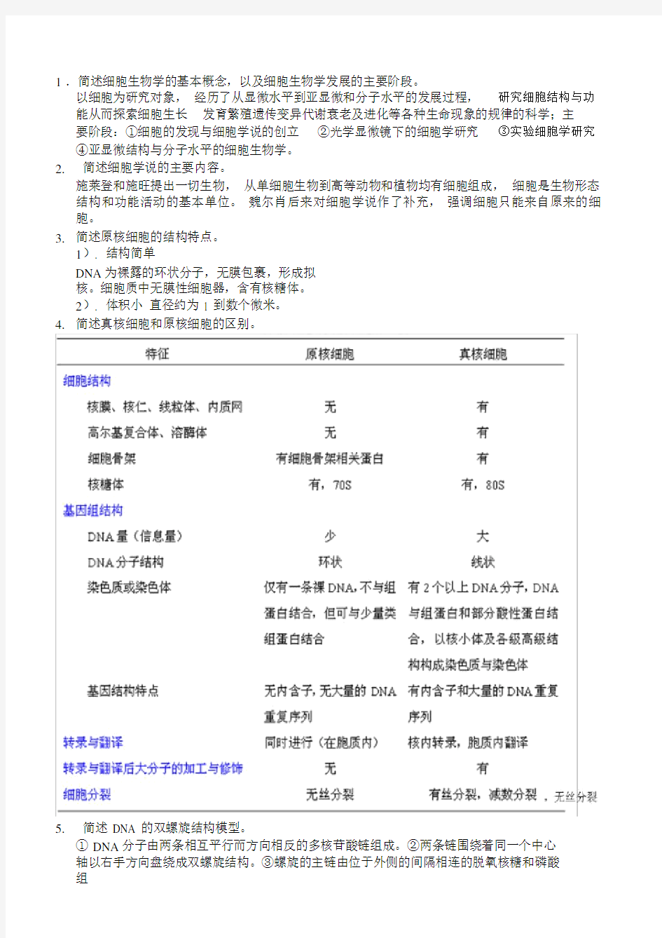 细胞生物学总结复习题包括答案.doc