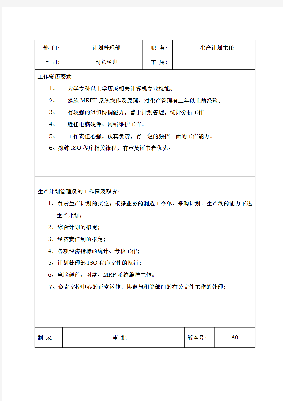 计划管理部岗位职责与任职要求内容