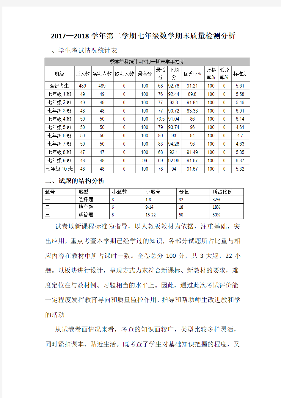 数学质量检测分析