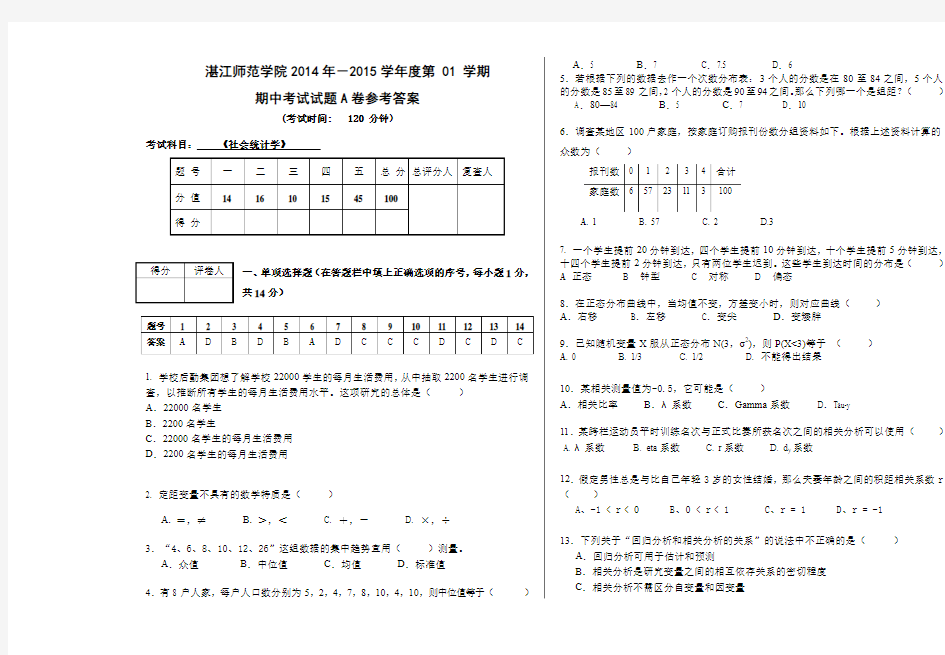 参考答案《社会统计学》课程期中考(试)试题(A)卷