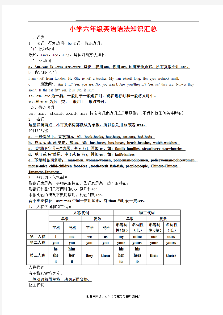 最新小学六年级英语语法知识汇总