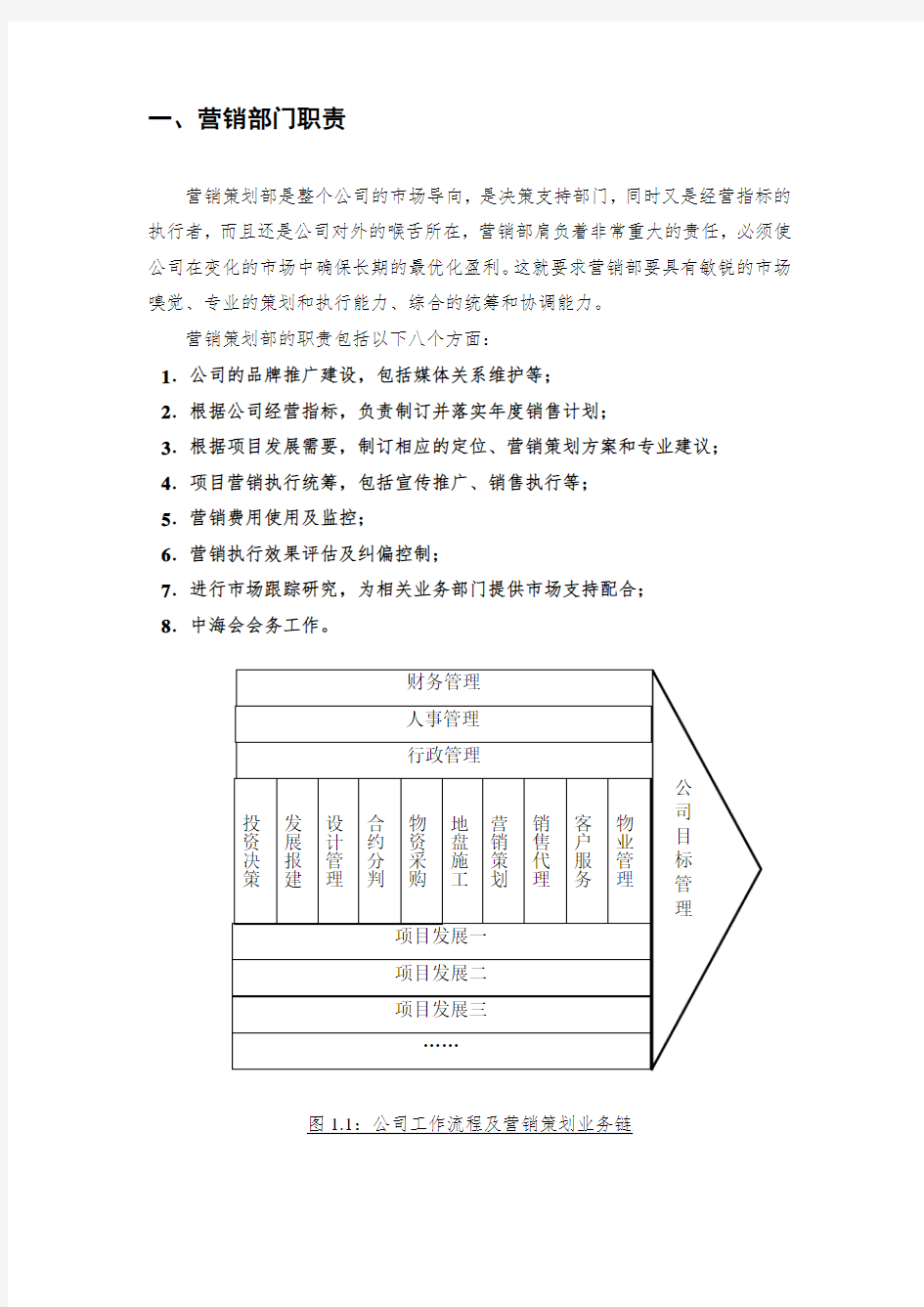 中海发展(广州)有限公司营销策划手册0433423