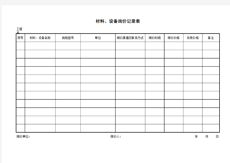 材料、设备询价记录表(模板)