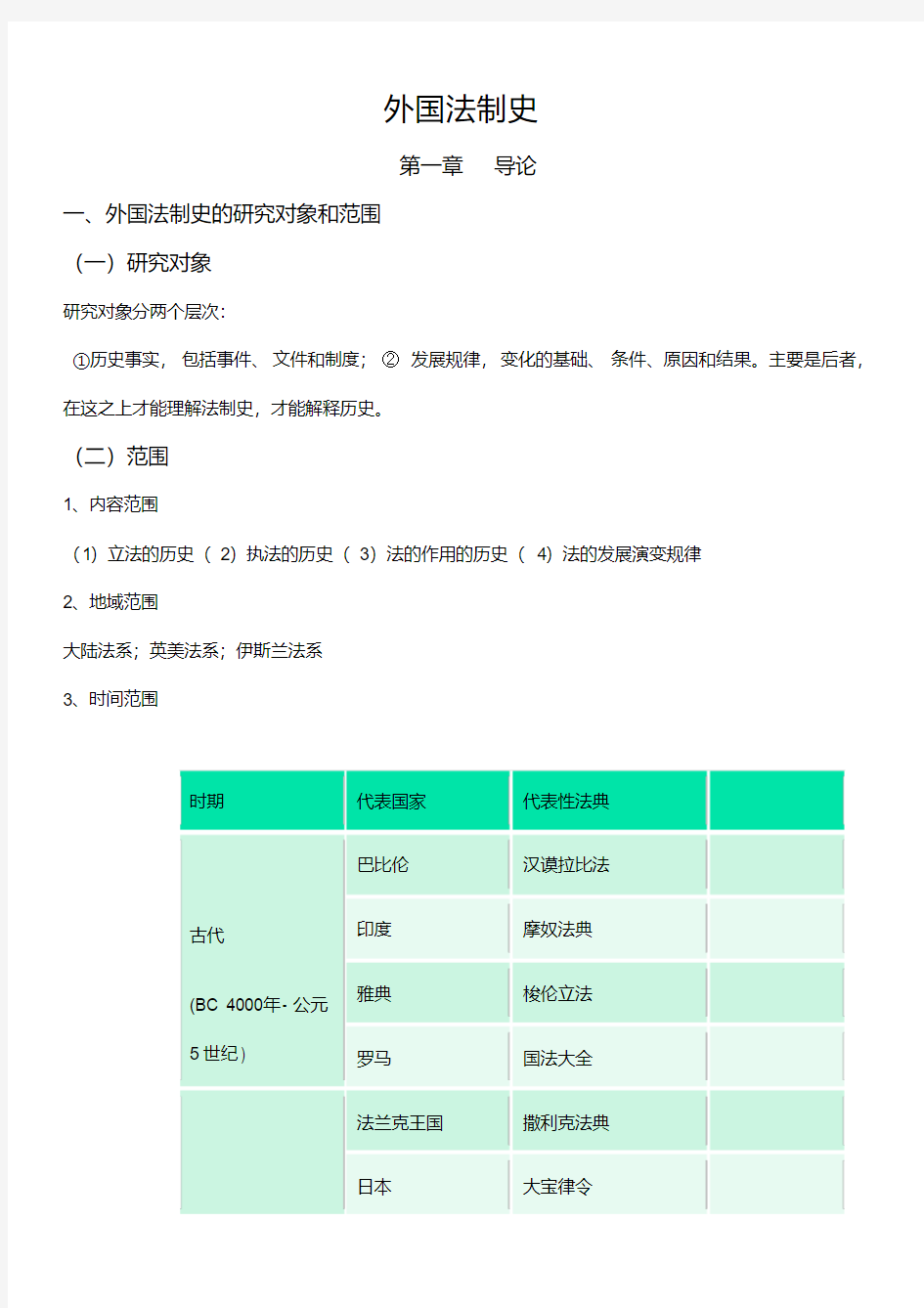 外国法制史知识点总结