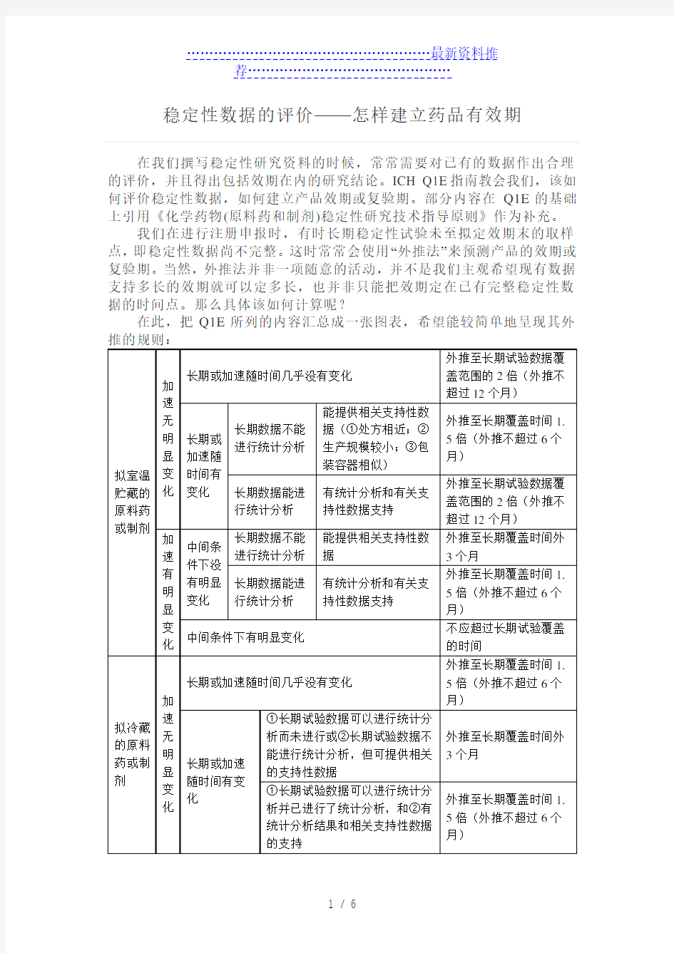 稳定性数据的评价——怎样建立药品有效期