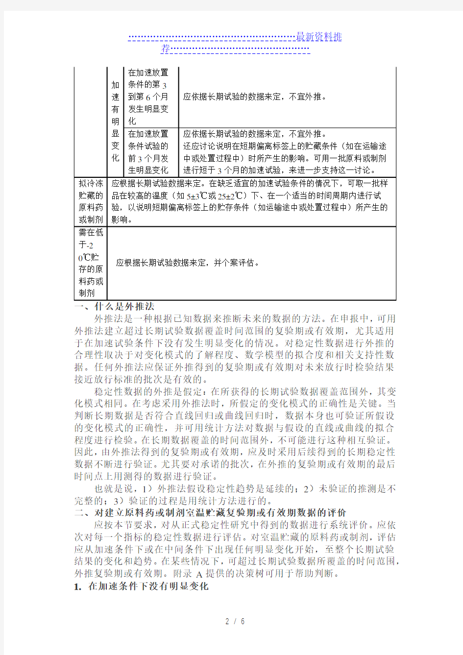 稳定性数据的评价——怎样建立药品有效期