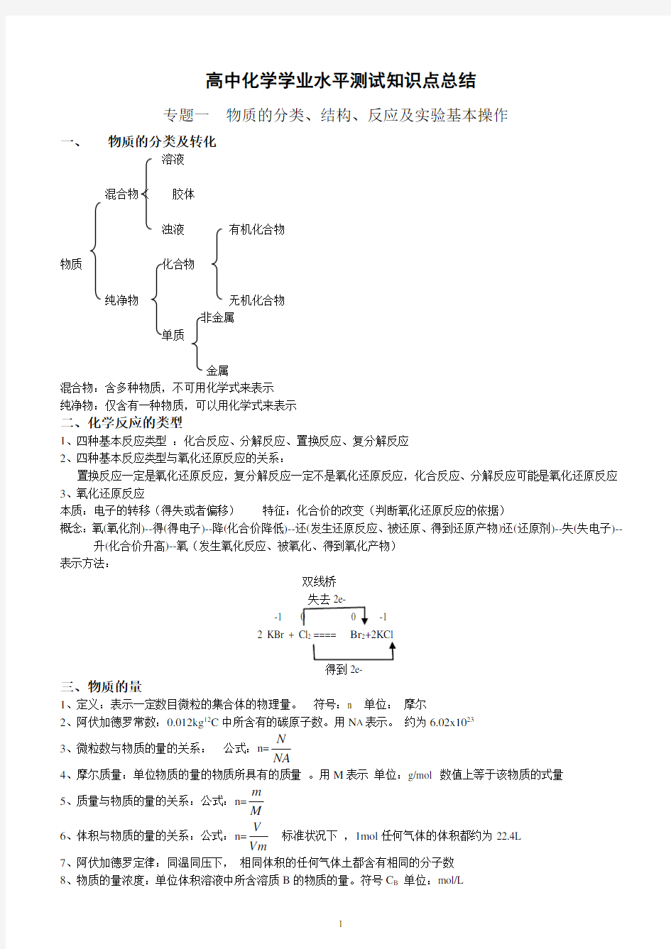 高中化学学业水平测试知识点总结(完整版)