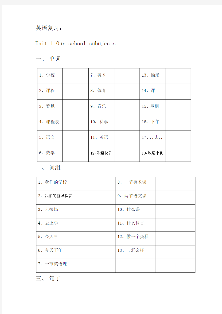 苏教版小学四年级下英语单词、词组、句子总复习