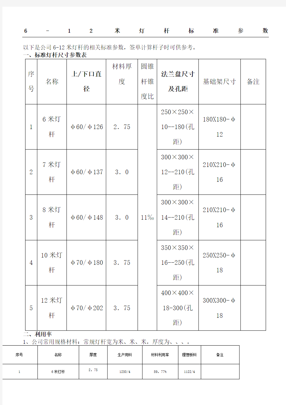 6到12米路灯灯杆标准参数