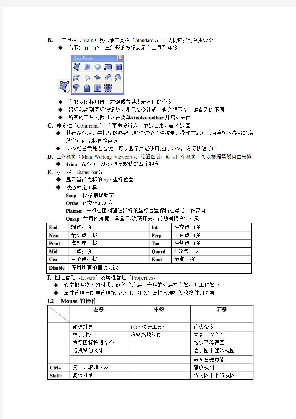 Rhino基础命令中文版()