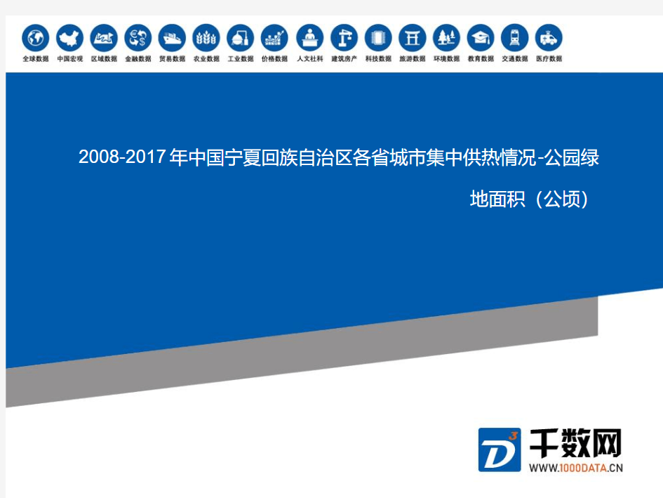 宁夏回族自治区各省城市集中供热情况-公园绿地面积(公顷)