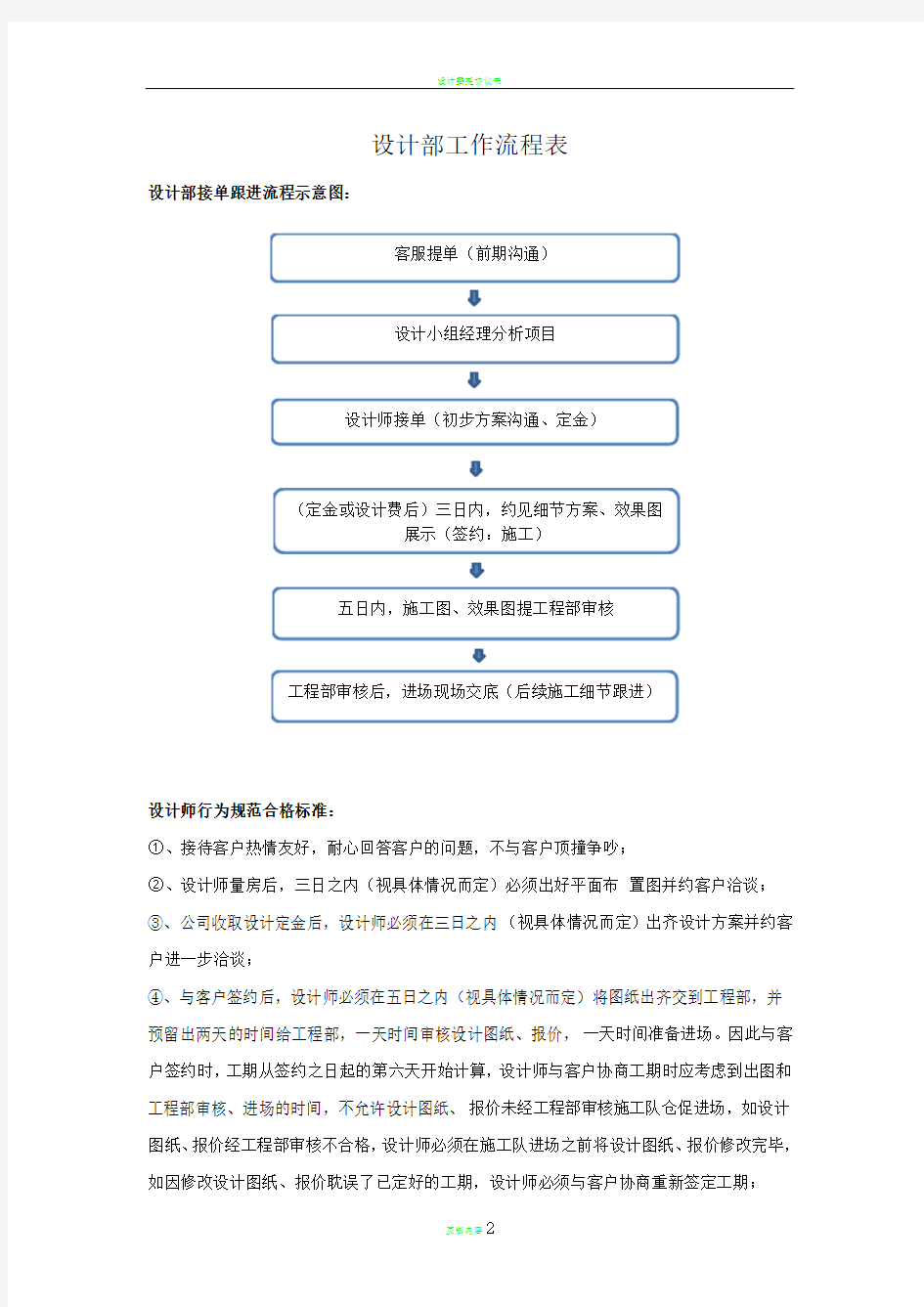 装修公司设计部工作流程(简版)