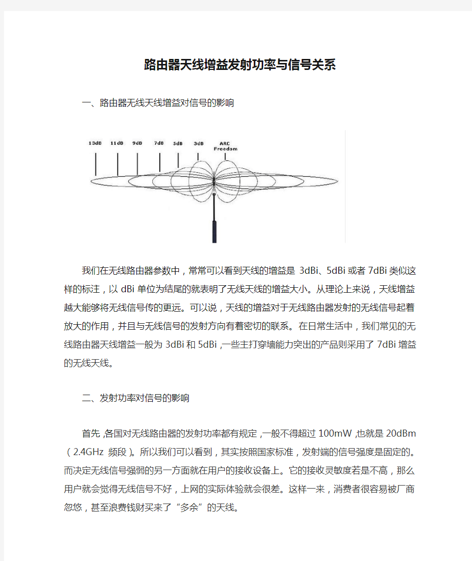 路由器天线增益发射功率与信号关系