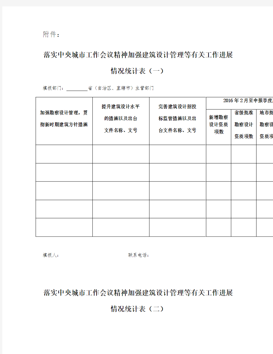 整理中央城市工作会议2019原文_附件