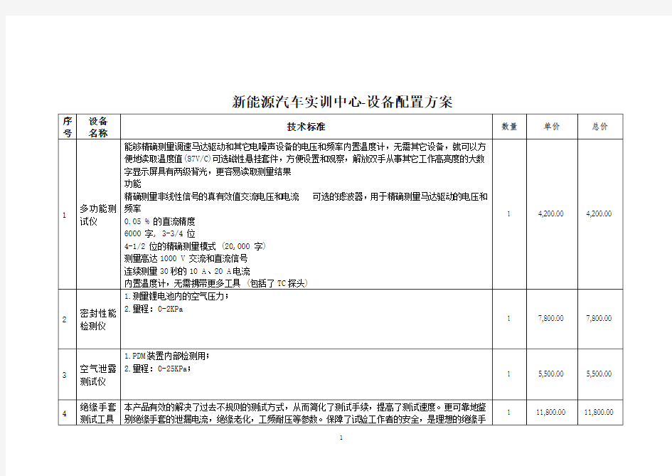 新能源汽车实训中心-设备配置方案