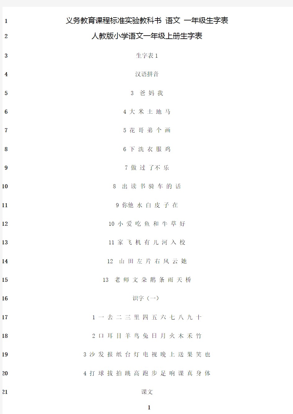 最新人教版小学语文一年级生字表(打印版)