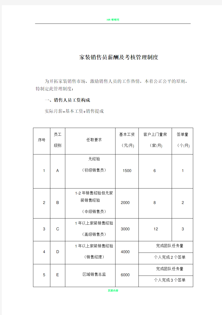 销售人员薪酬及考核管理制度(定稿)