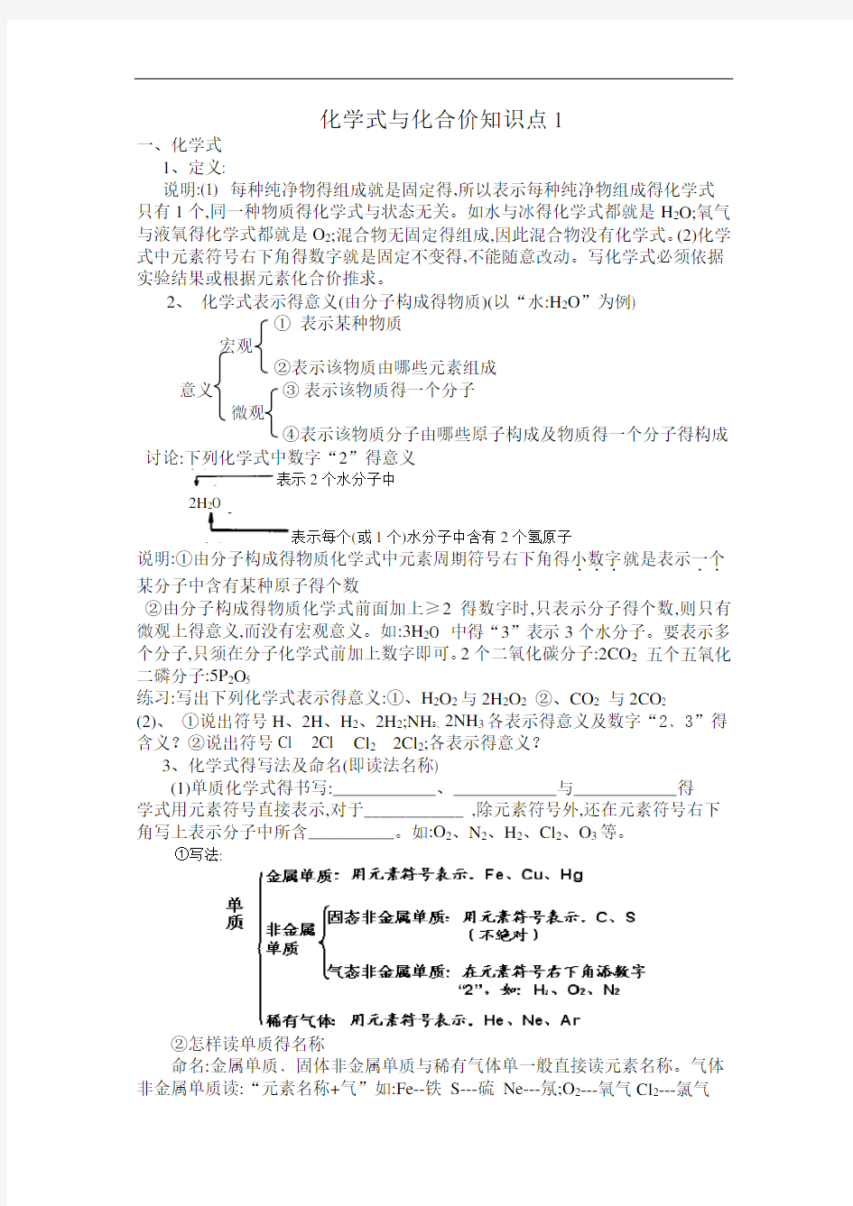 九年级化学化学式与化合价知识点