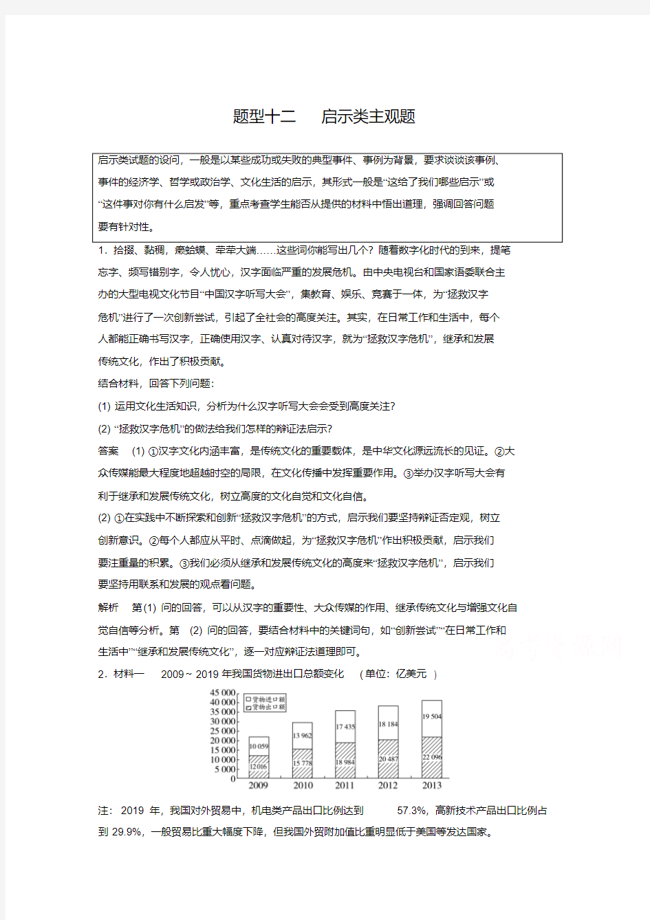 2019届高考政治题型专练【题型12】启示类主观题(含解析)