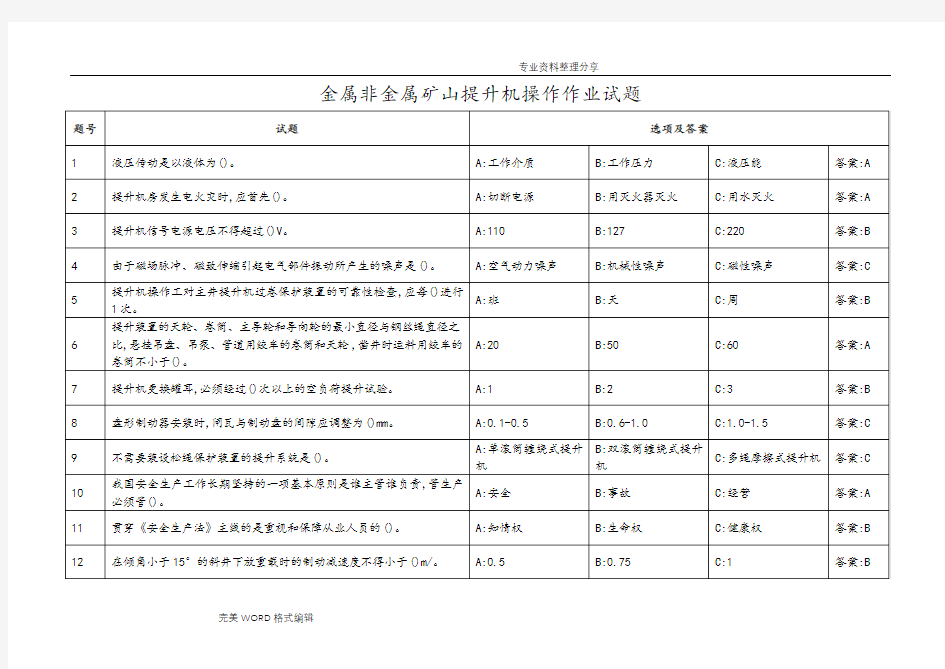 2018全新金属非金属矿山提升机操作作业试题