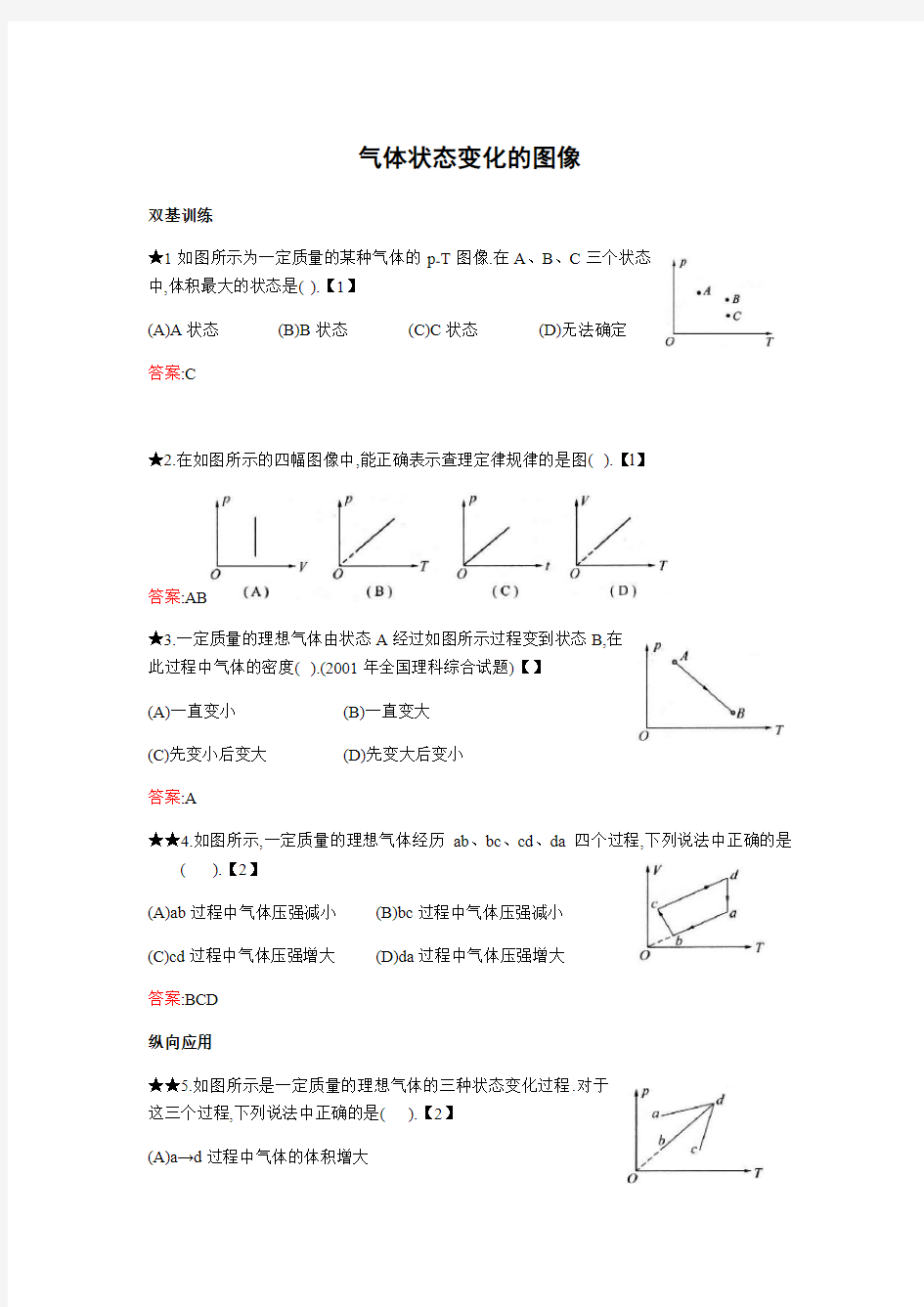 气体状态变化的图像