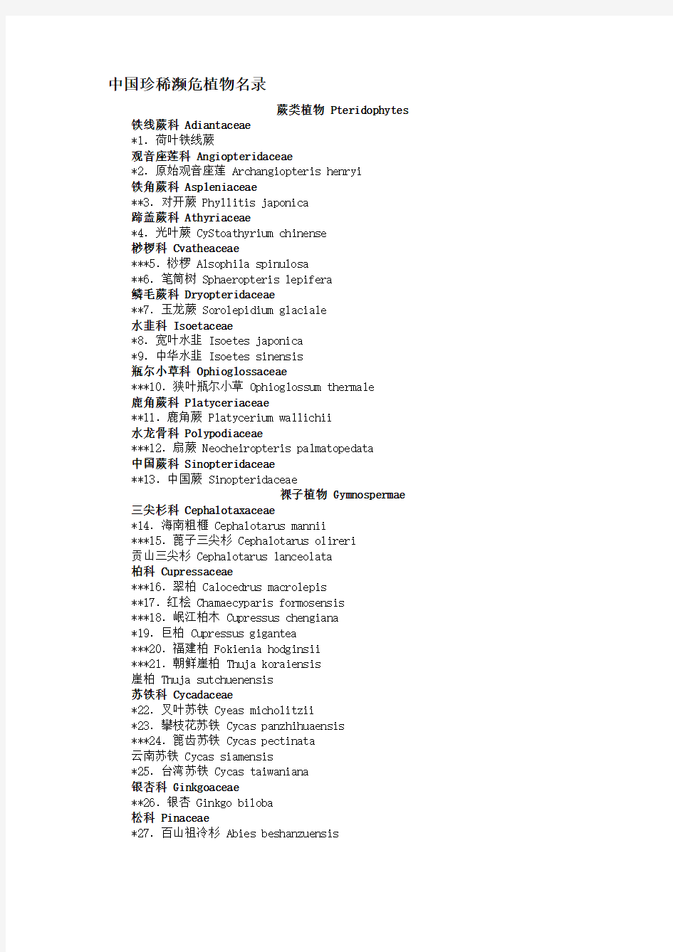 2019年整理中国珍稀濒危植物名录资料