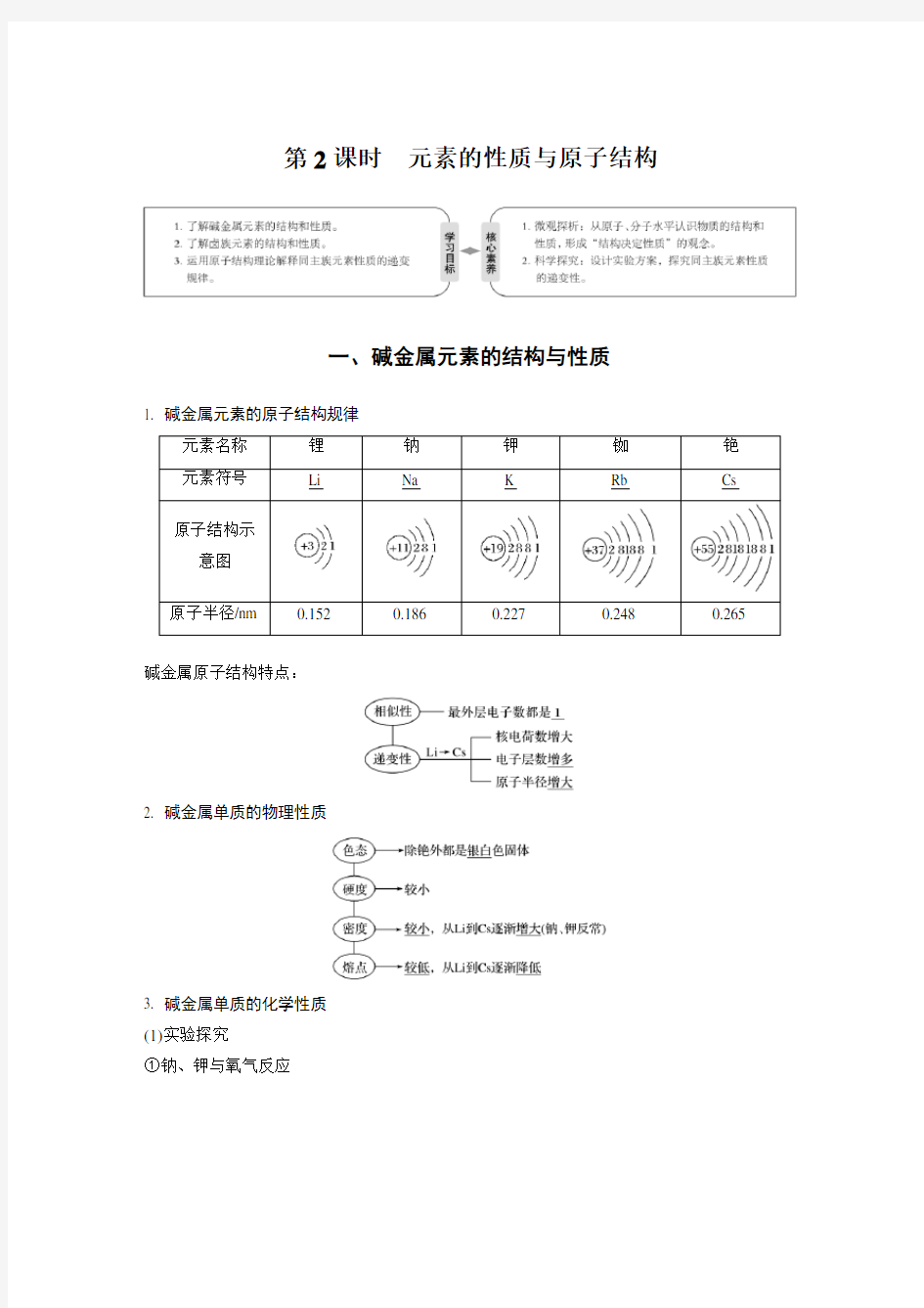 2020年2月高2022届高2019级高一高中化学步步高必修2课件学案第一章第一节第2课时