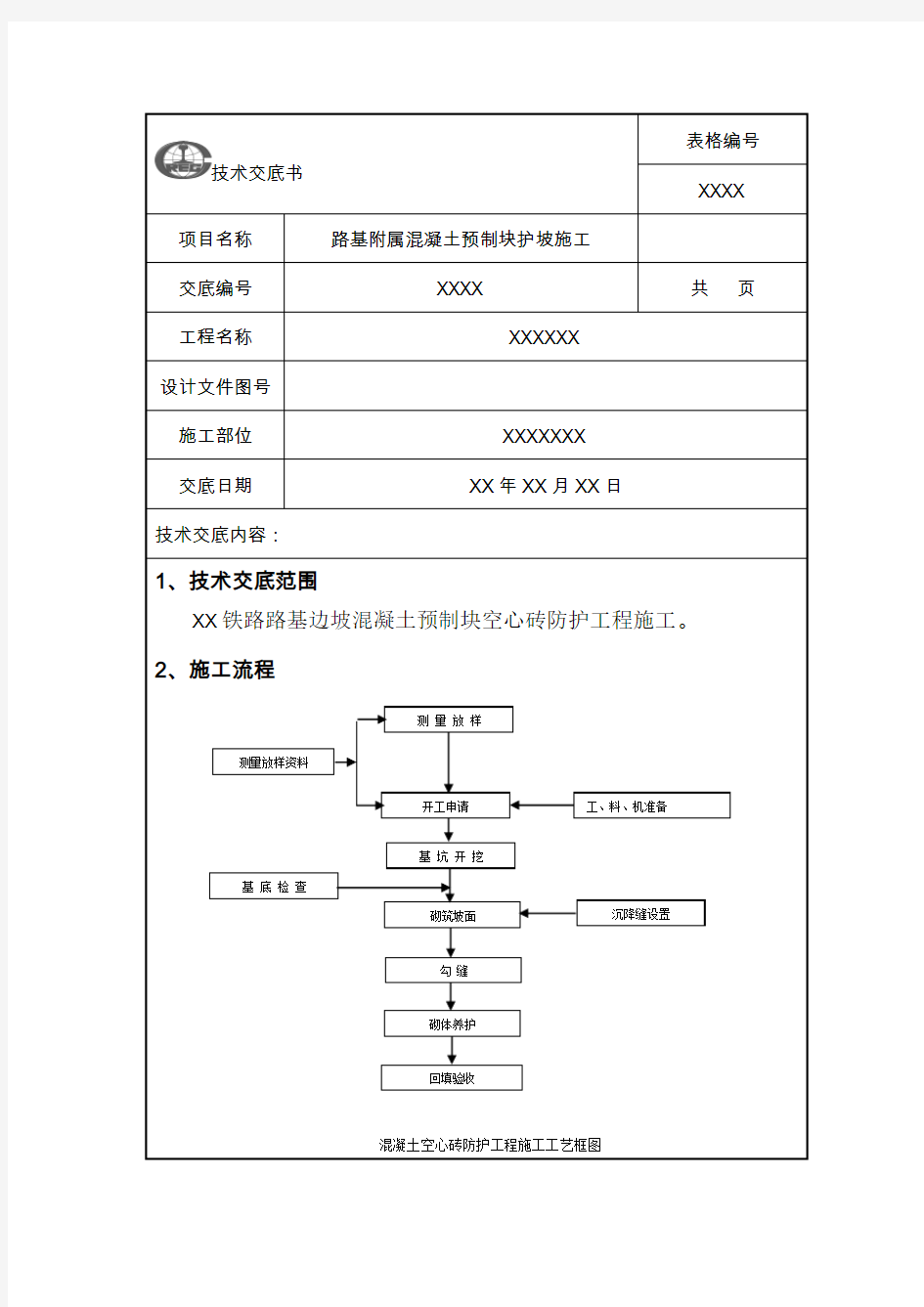 混凝土预制块护坡施工技术交底