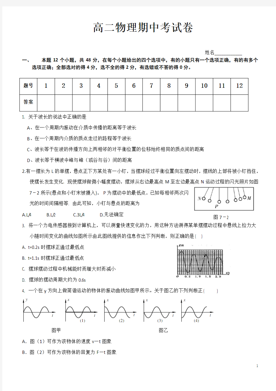 高二物理期中考试卷及答案