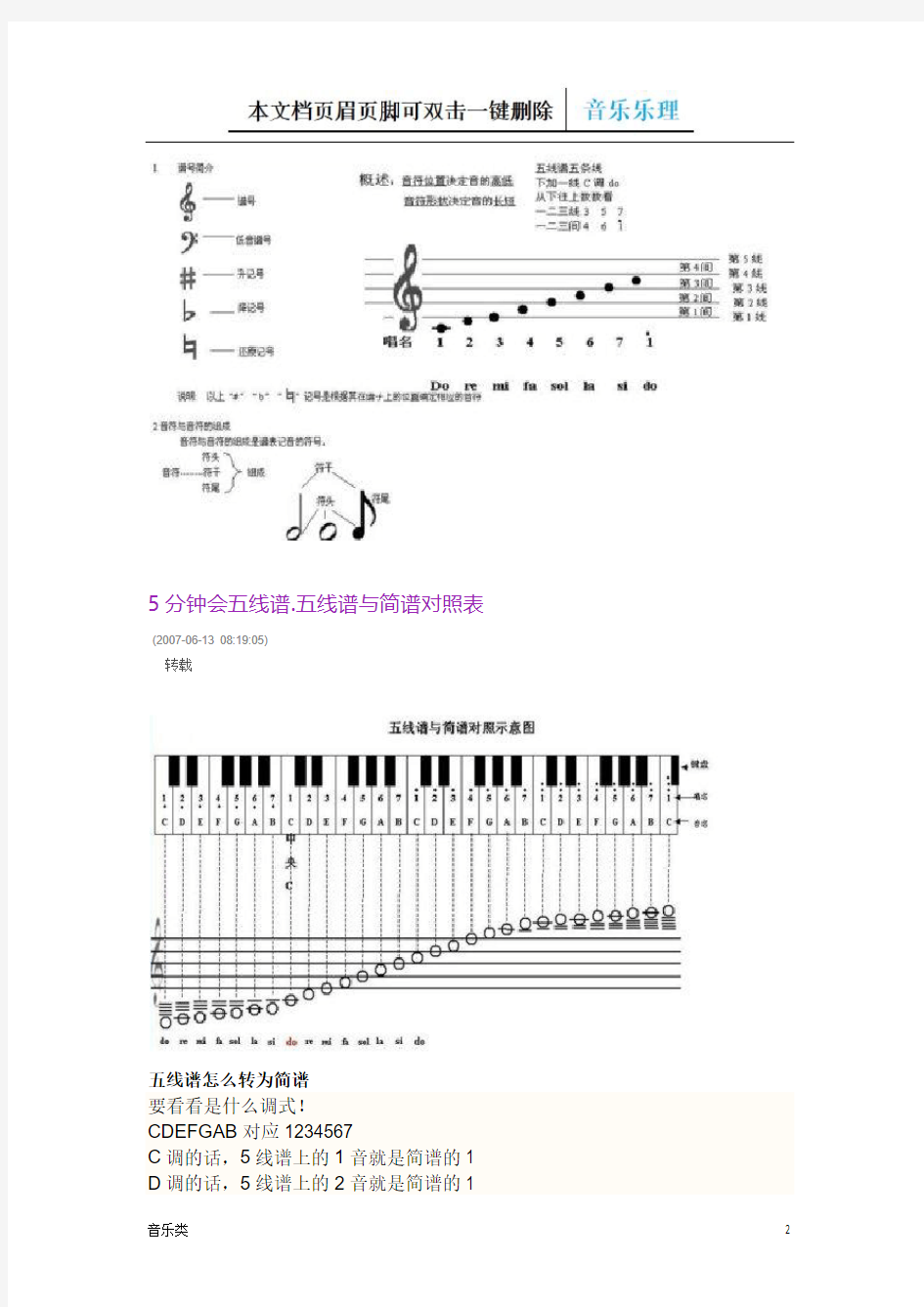 【音乐】五线谱简谱对照表