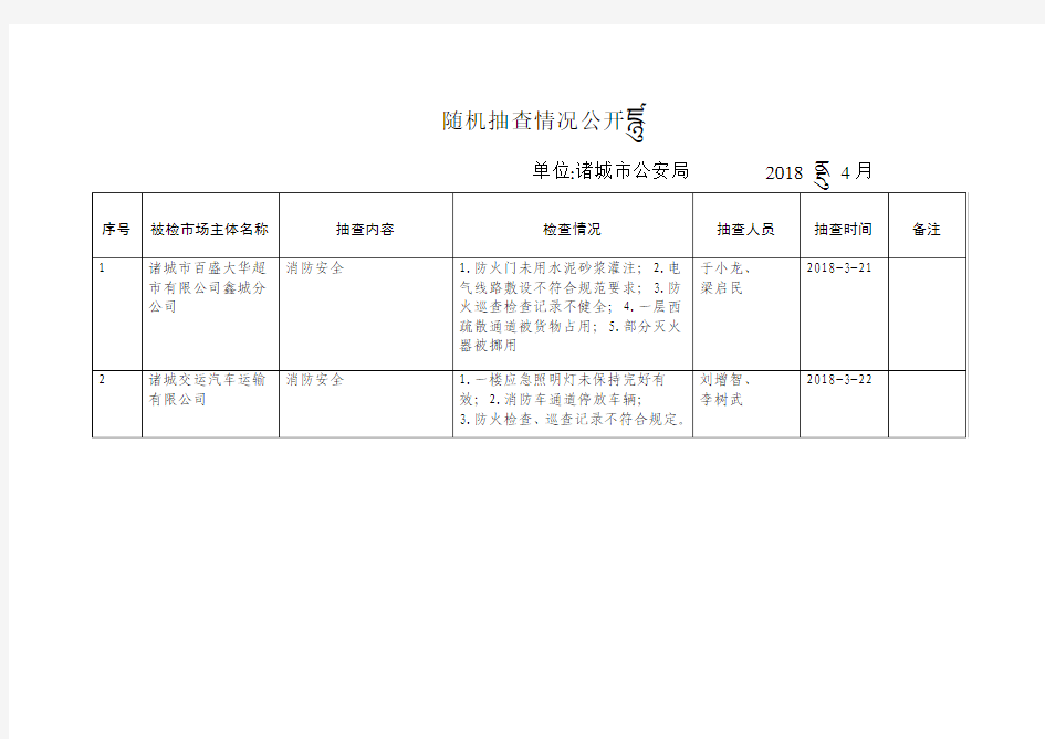 随机抽查情况公开表