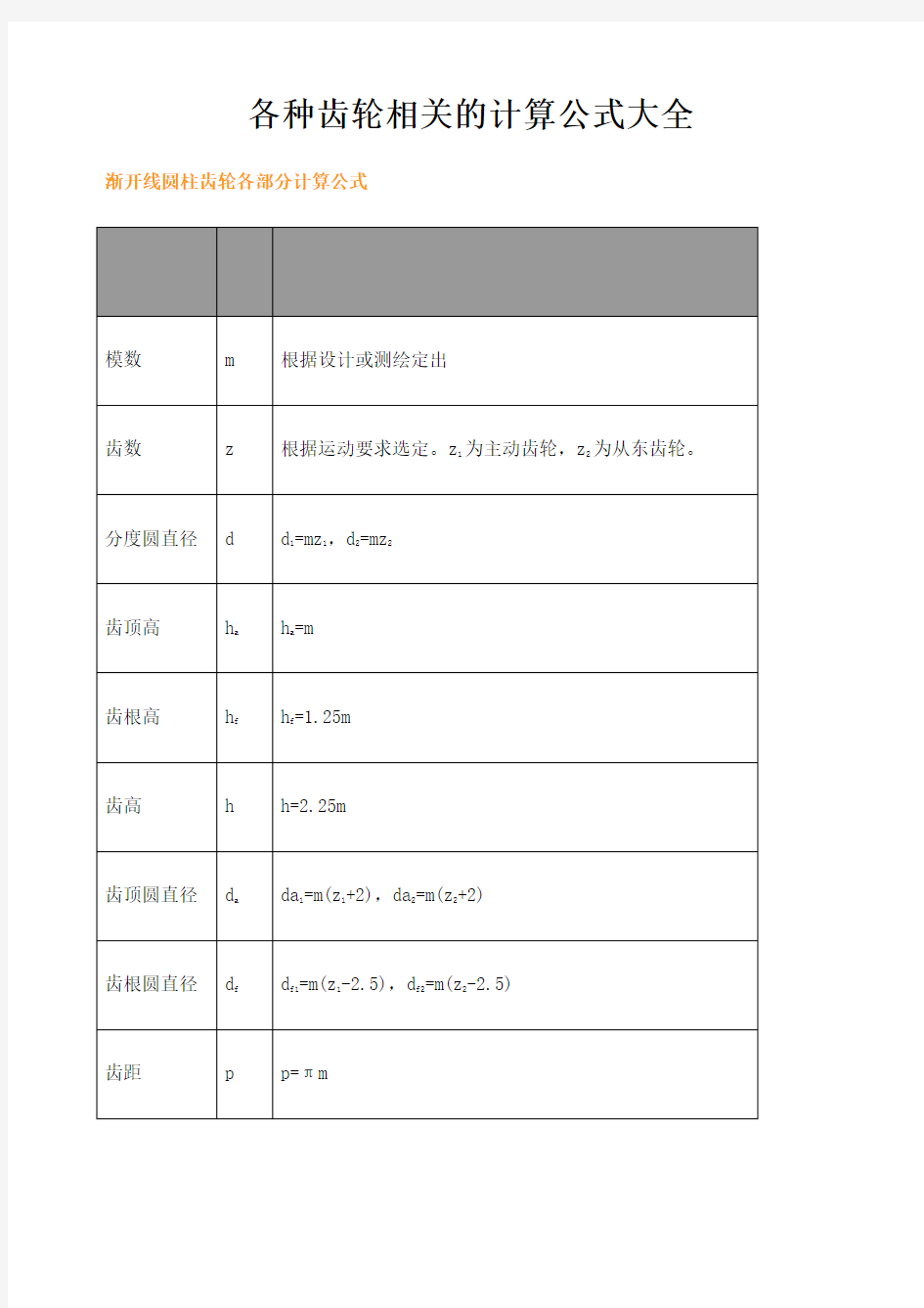 各种齿轮相关的计算公式大全