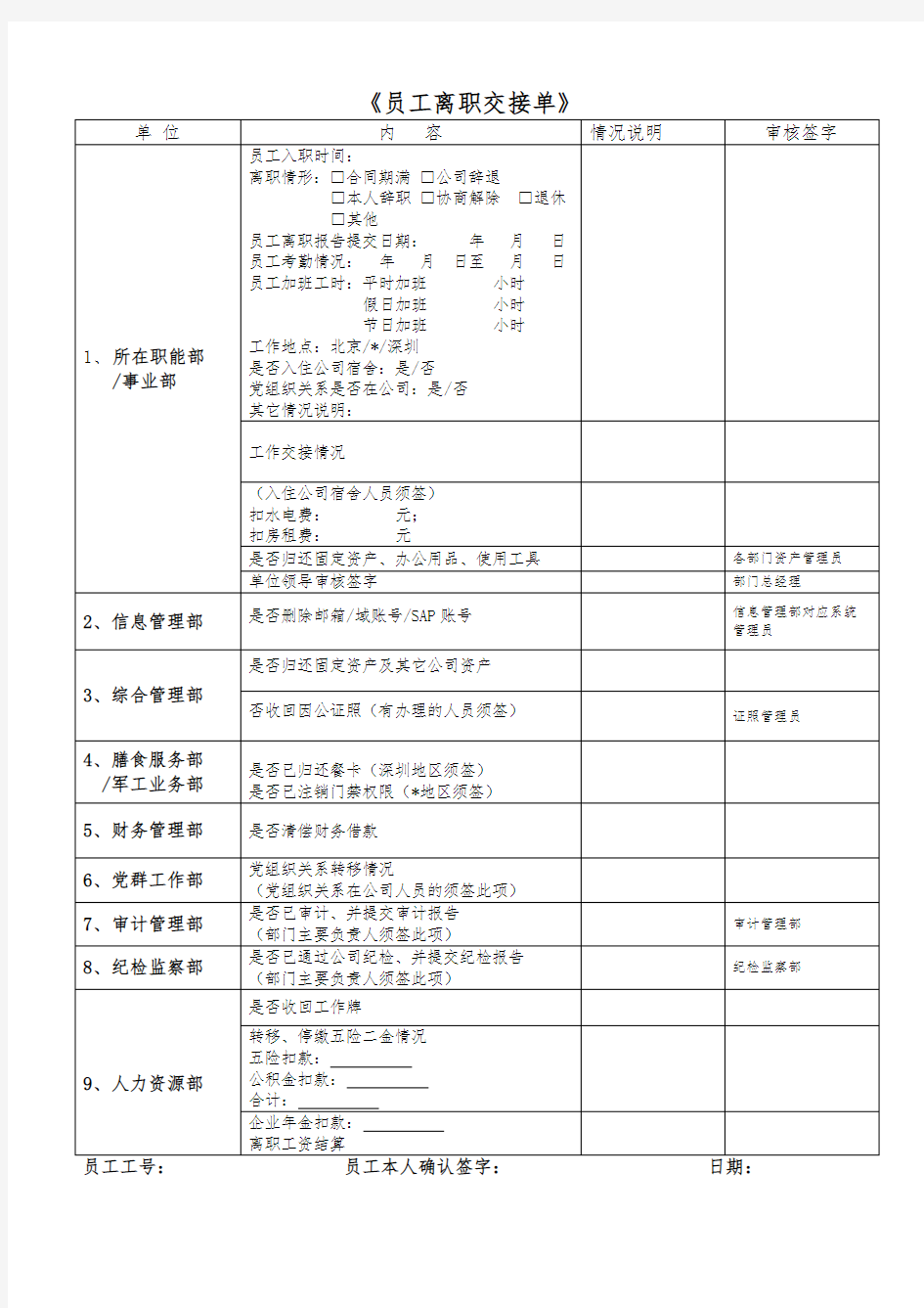 公司员工离职交接单