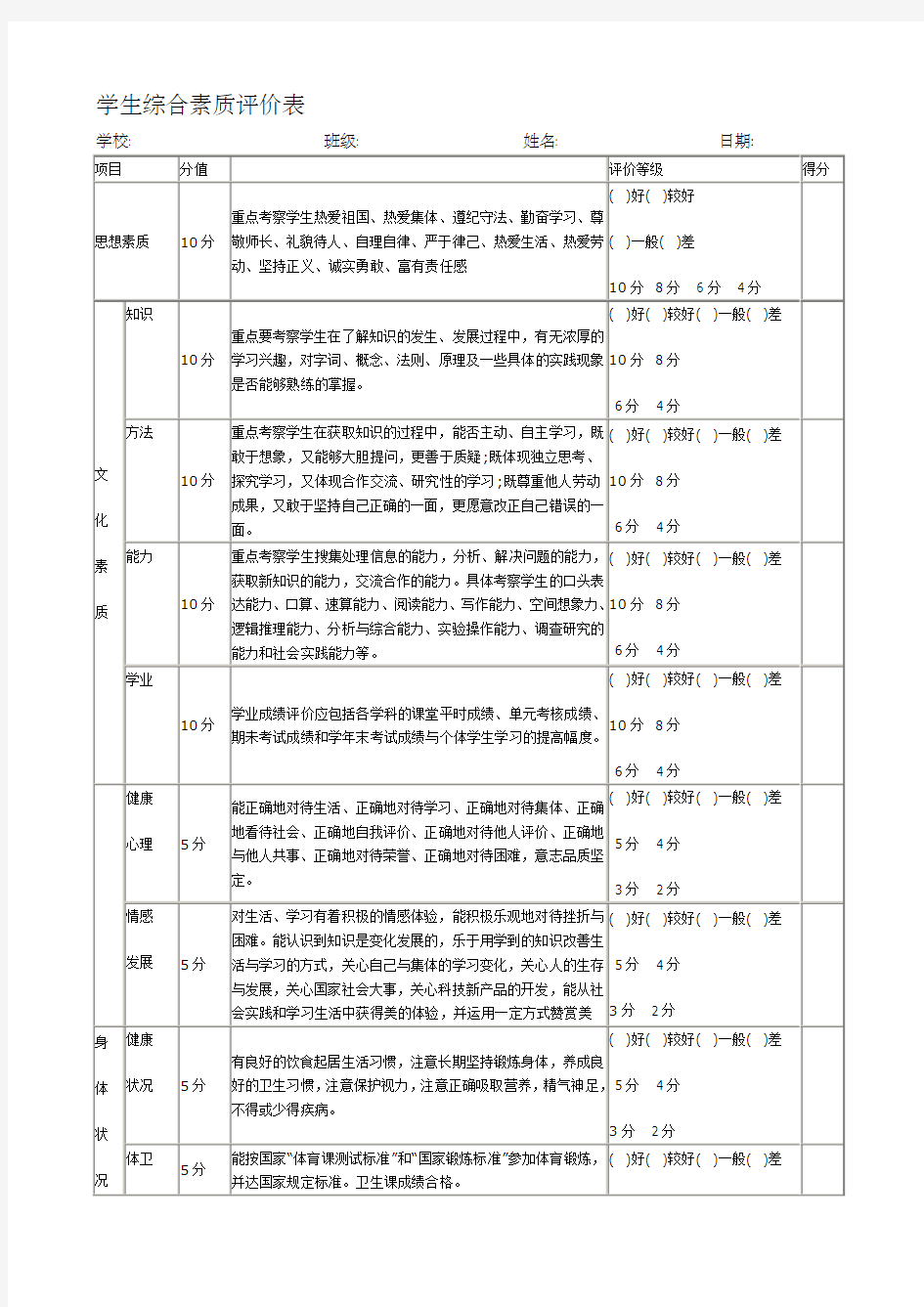 学生综合素质评价表