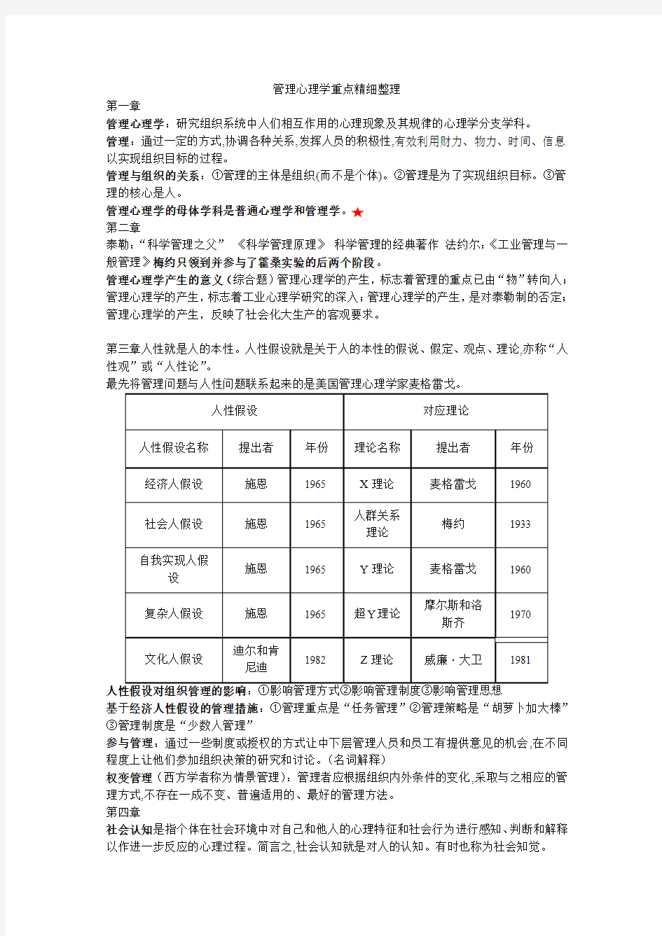 管理心理学重点精细整理