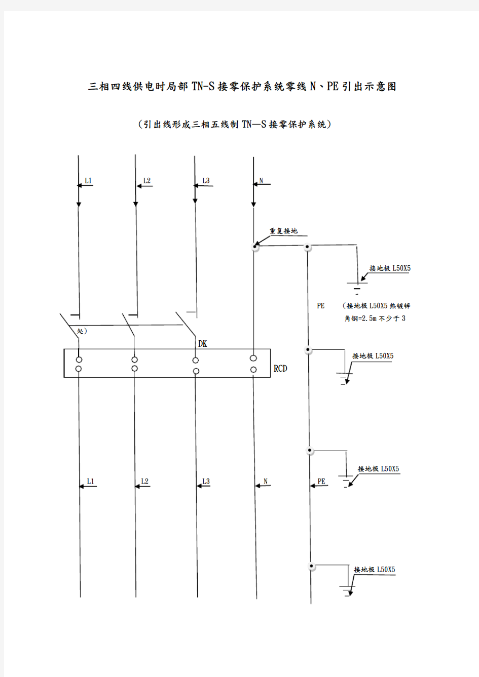 各级配电箱接线系统图