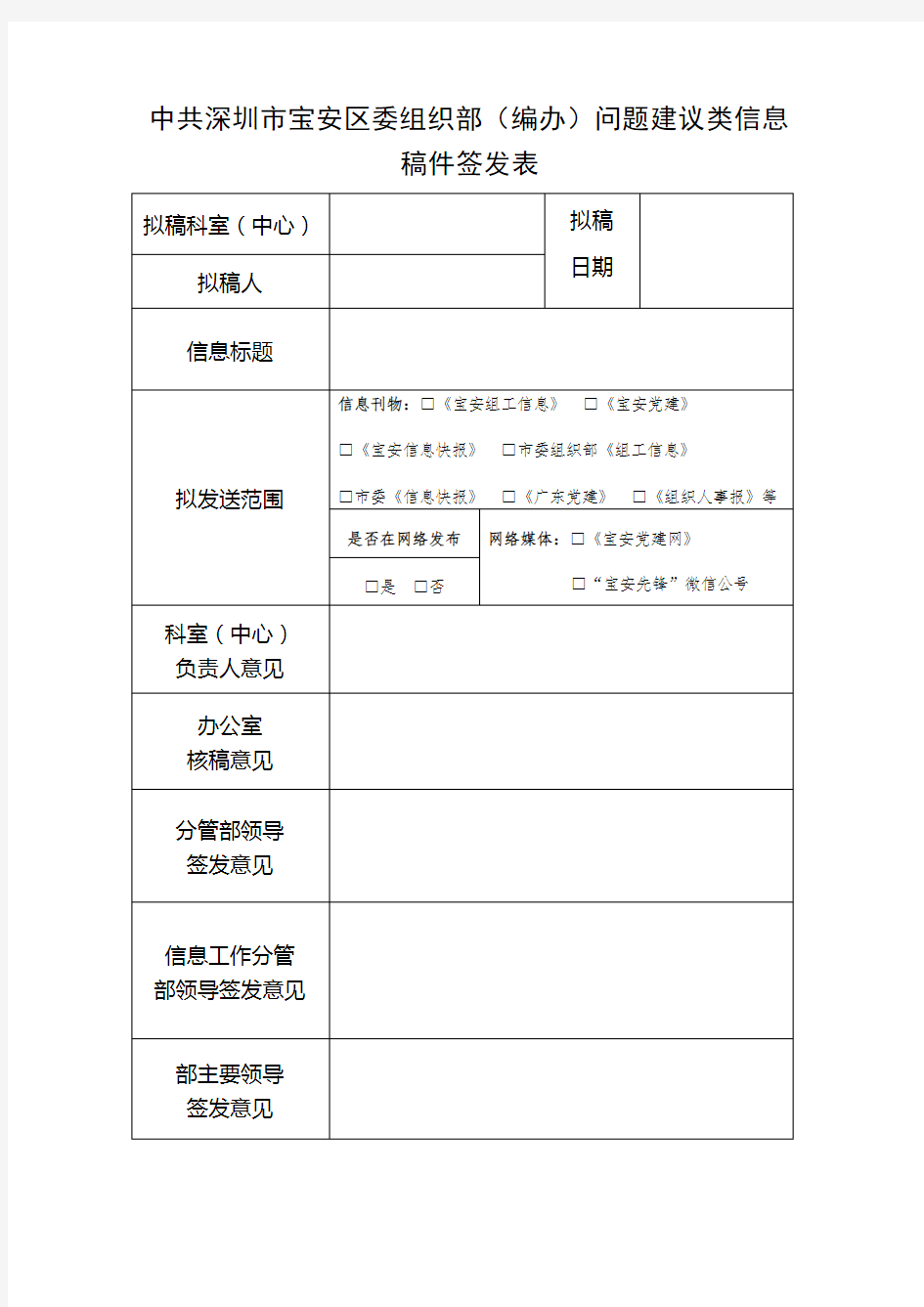 (空)(问题建议类)信息稿件签发表(1)