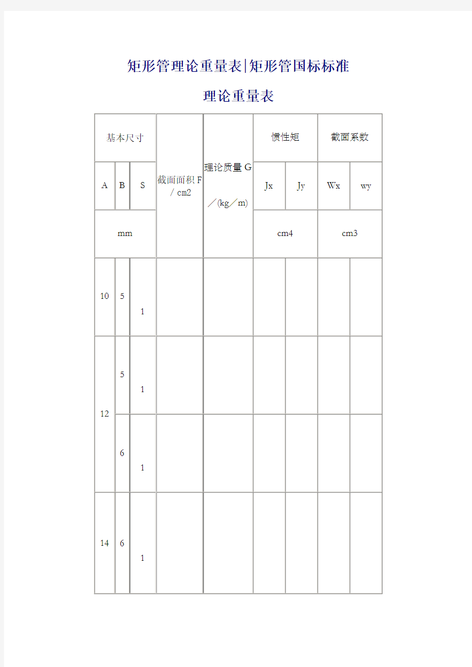 方管矩形管规格及理论重量参考表