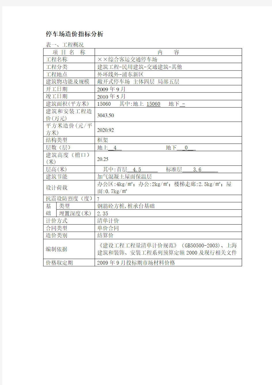 停车场造价指标分析