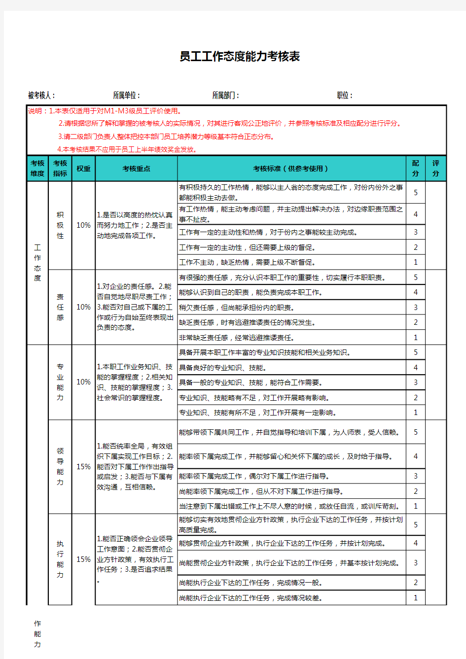 管理人员工作能力考核表