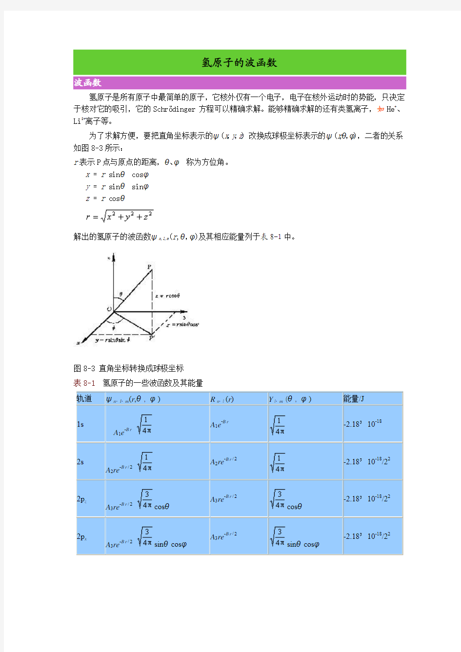 氢原子的波函数